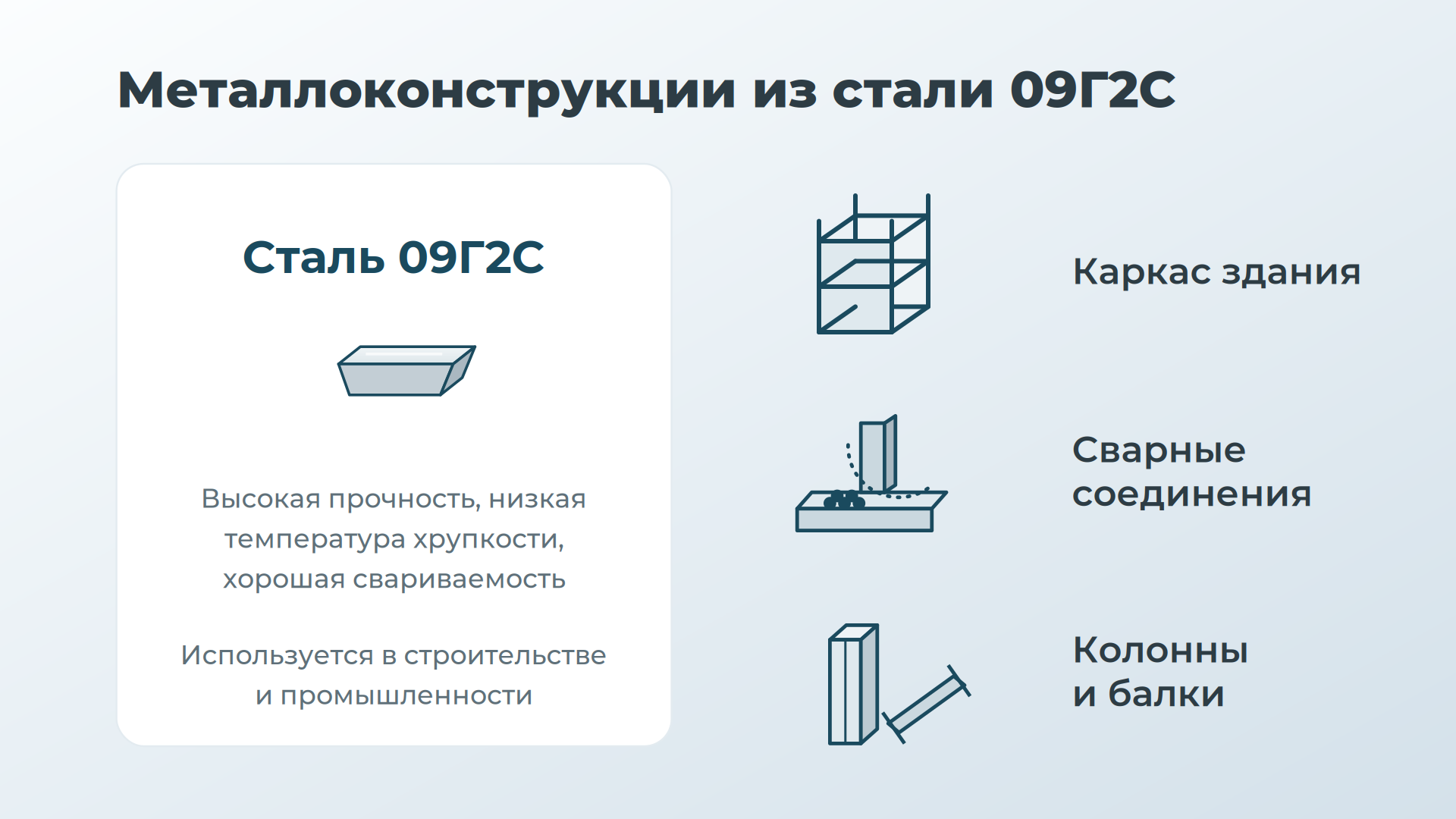Металлоконструкции из стали 09Г2С